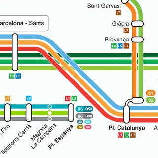 Rodalies map for Barcelona.