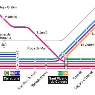 Planned services and extensions for 2040 in Tarragona.