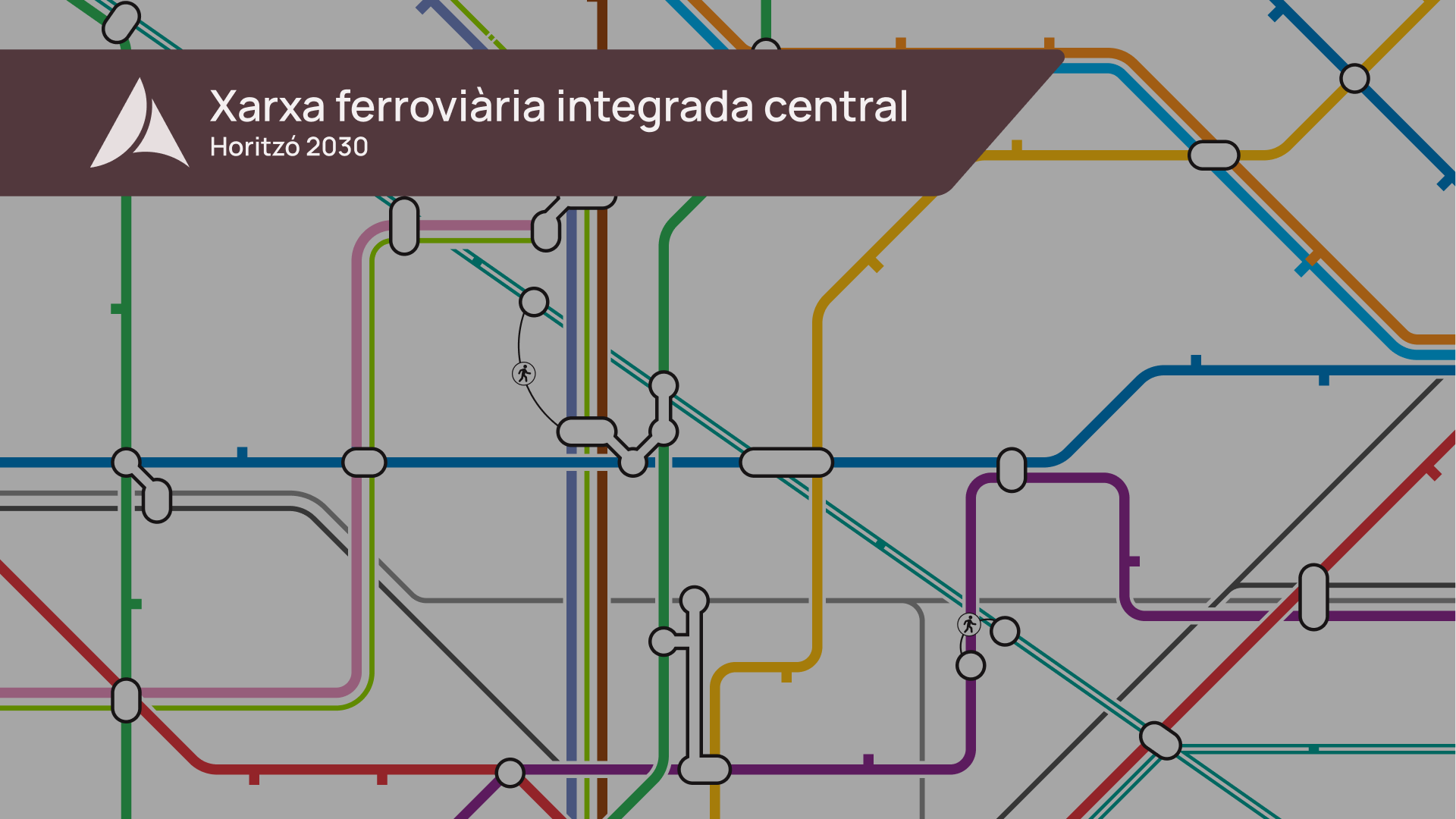 Xarxa ferroviària integrada central. Horitzó 2030.